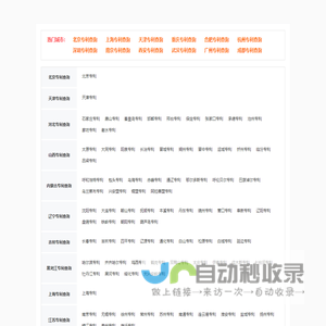 中国专利申请查询-如何申请发明专利-专利申请官网入口-龙图腾